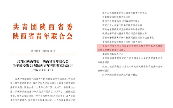 分省院1個集體和2個人榮獲第21屆“陜西青年五四獎章”